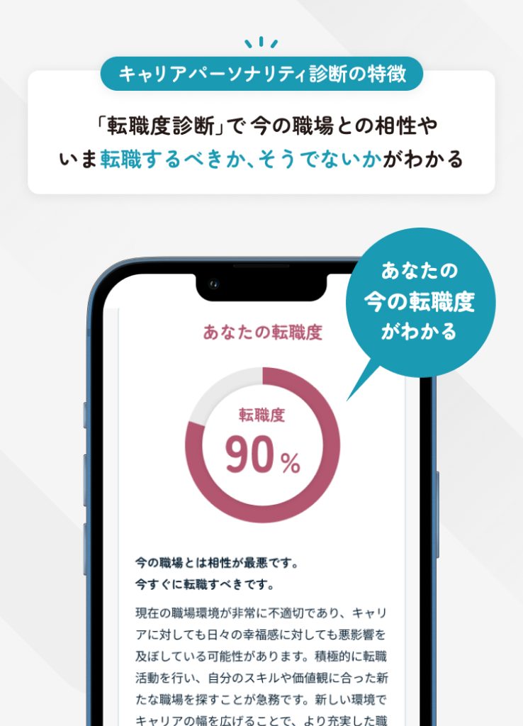 キャリアパーソナリティ診断「転職度診断」