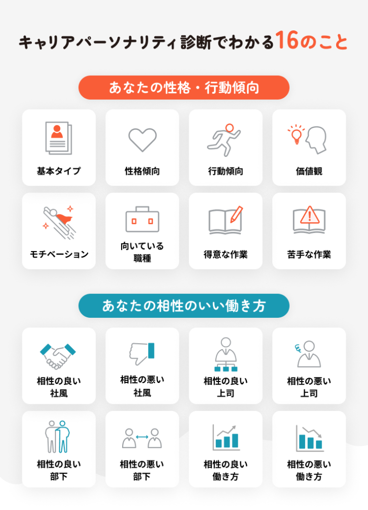 キャリアパーソナリティ診断でわかる16の事