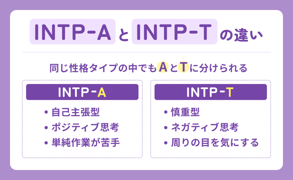 INTP（論理学者型）に向いてる仕事16選！適職や相性の良い職場の特徴を解説【MBTI/16パーソナリティ】 | 相性就職マガジン by ...