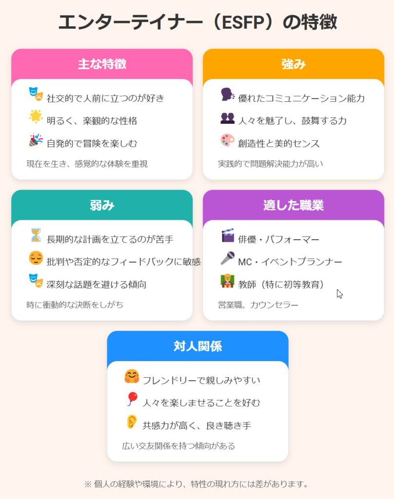 エンターテイナー（ESFP）の特徴まとめ