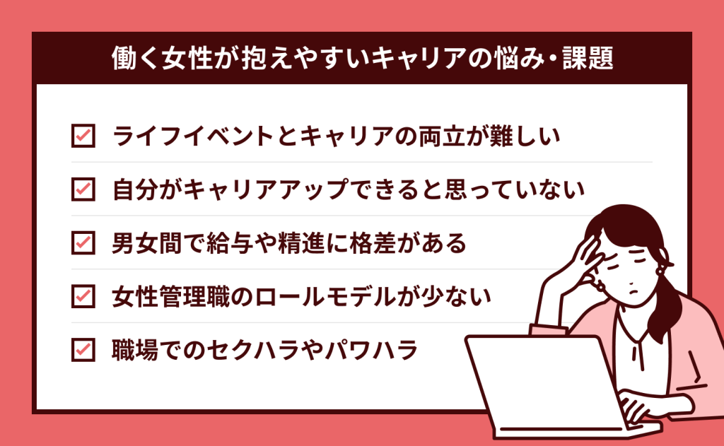 働く女性が抱えやすいキャリアの悩み・課題