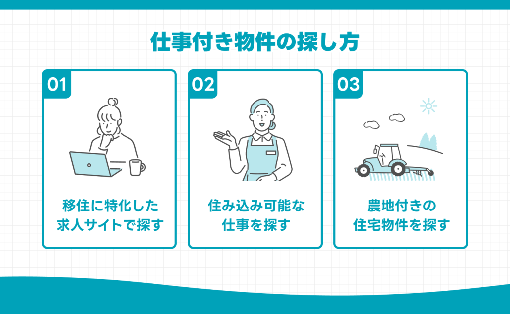 移住をスムーズにする仕事付き物件の探し方