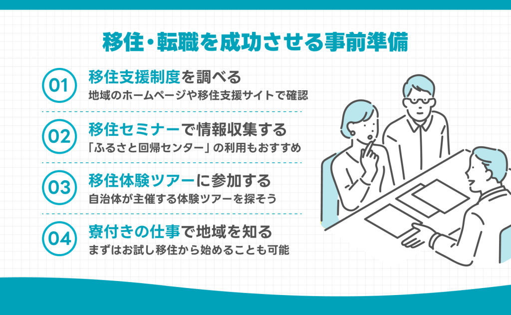 移住・転職を成功させるための事前準備