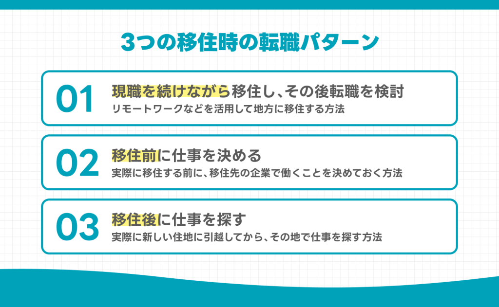 移住時、仕事はどうする？3つの転職パターン