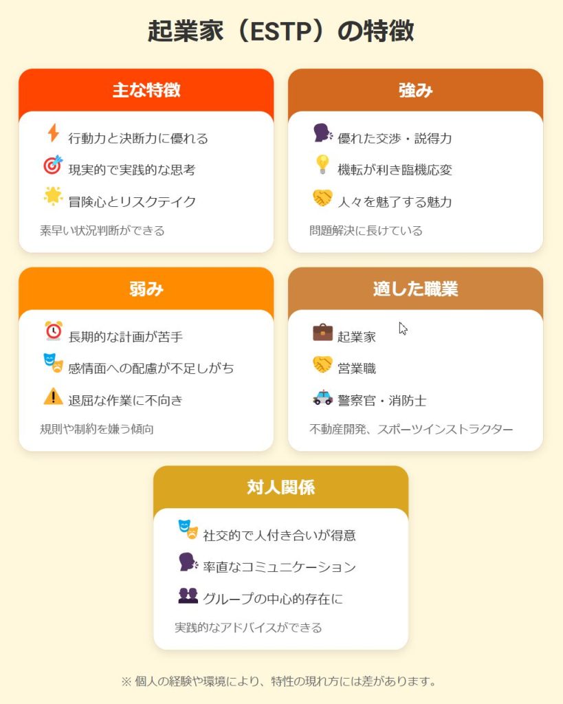 起業家（ESTP）の特徴まとめ