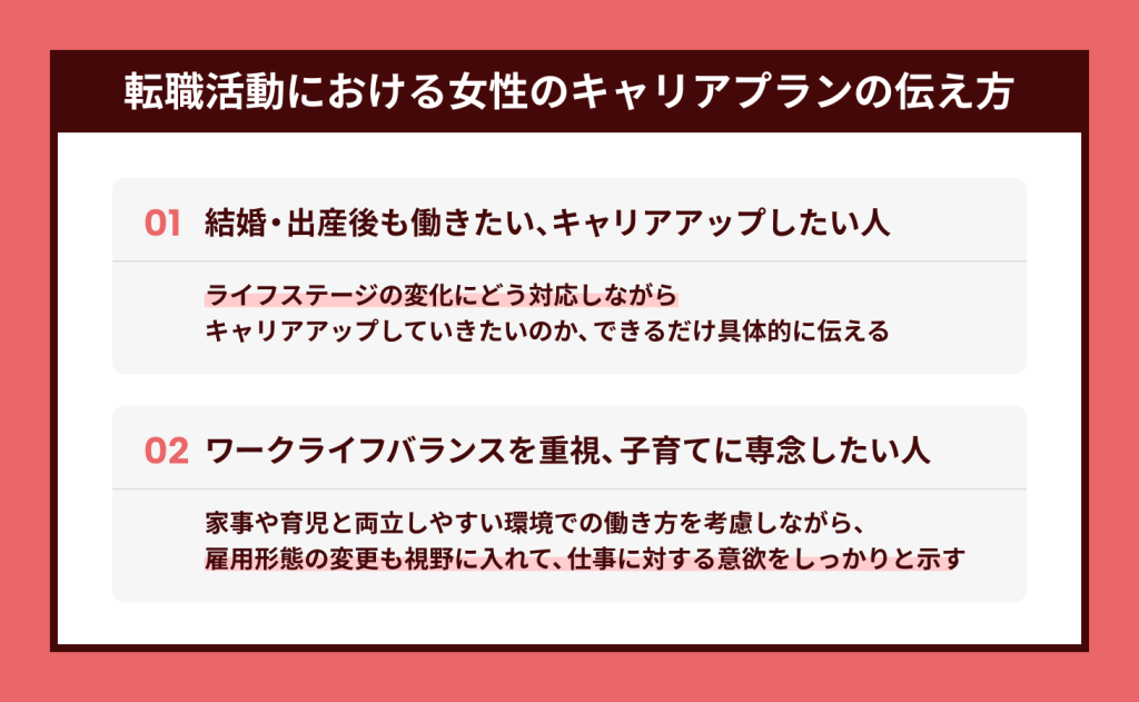 転職活動における女性のキャリアプランの伝え方