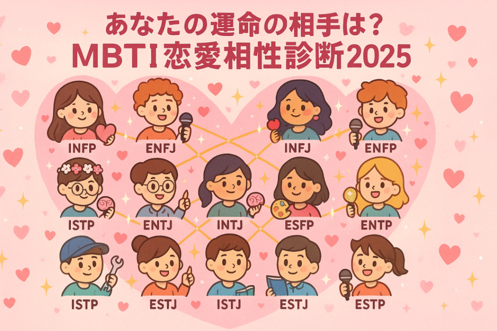 MBTI（16パーソナリティ）の恋愛相性一覧