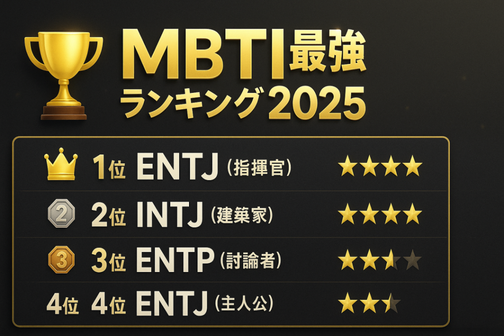 16パーソナリティの最強ランキング